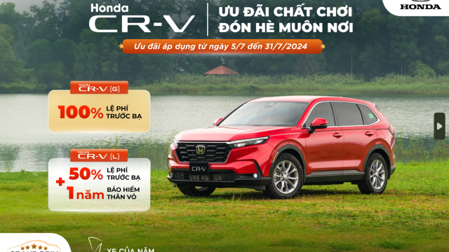 Chương trình khuyến mại của các dòng xe ô tô Honda trong tháng 7 năm 2024 | Honda Ô tô Bắc Giang