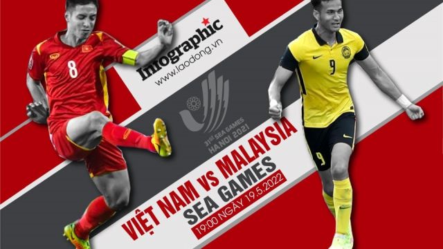 Trực tiếp bán kết bóng đá Sea Games 31: U23 Việt Nam vs U23 Malaysia