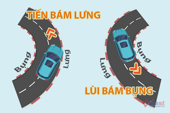 Hiểu đúng về câu 'tiến bám lưng, lùi bám bụng' khi lái xe
